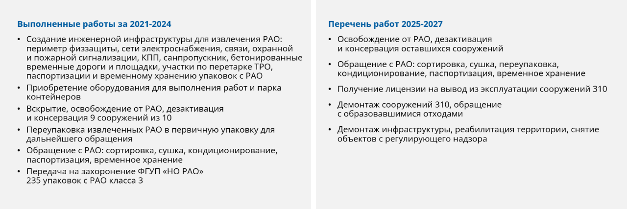 план